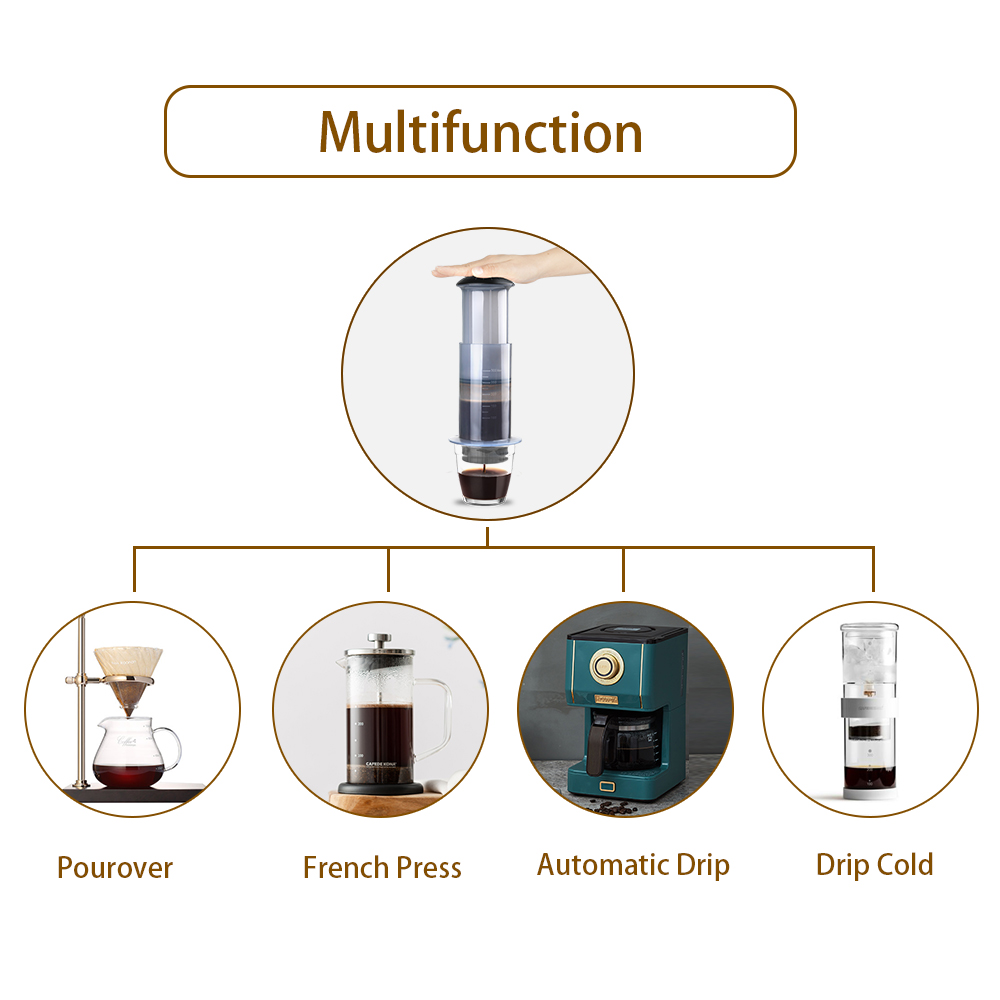Espresso-Kaffeemaschine, tragb – Aeropress Coffee Maker Bewertung und Preis