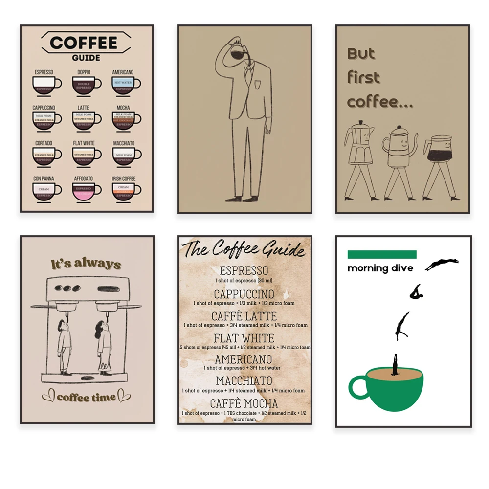 Coffee guide, coffee recipes,  – Coffee Tea Poster Bewertung und Preis