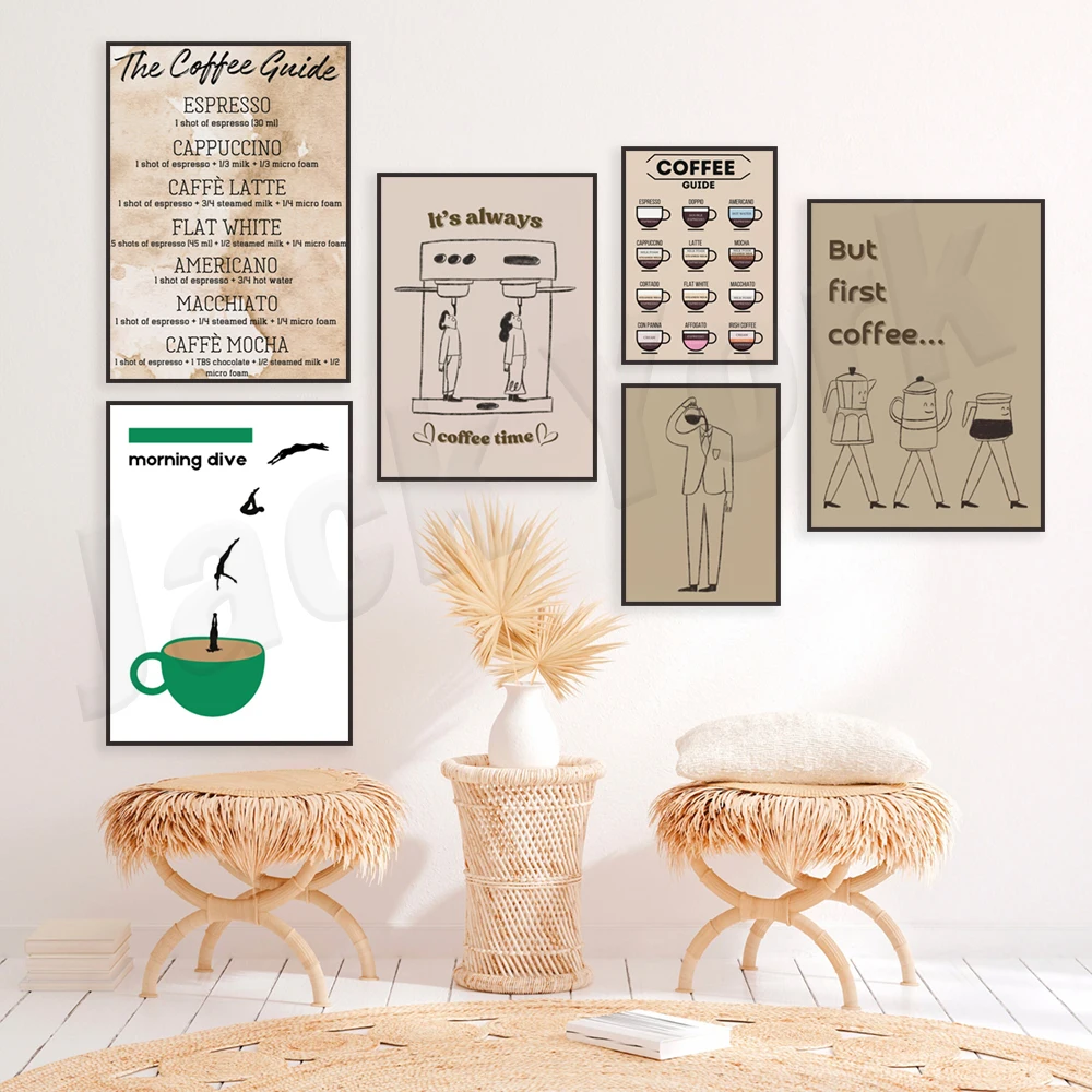 Coffee guide, coffee recipes,  – Coffee Tea Poster Bewertung und Preis